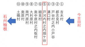 今吉田から石州浜田の近道