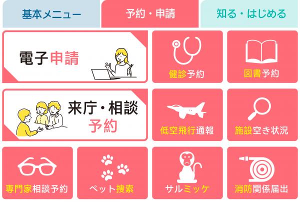 リッチ