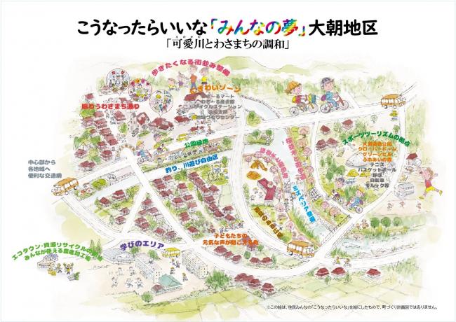 グランドデザイン大朝地区