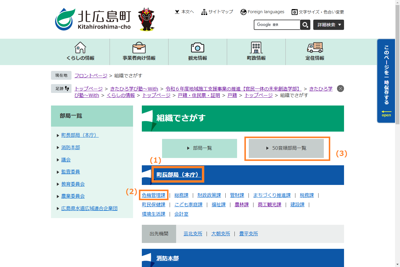 組織一覧ページのイメージ図