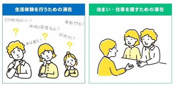 例