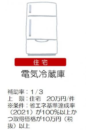 冷蔵庫