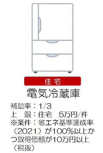 冷蔵庫